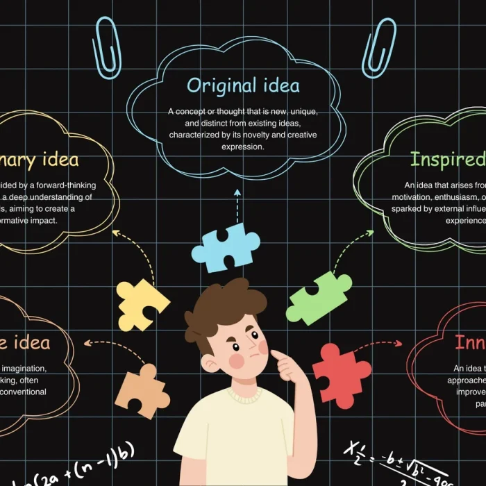 Performance Management That Actually Drives Results